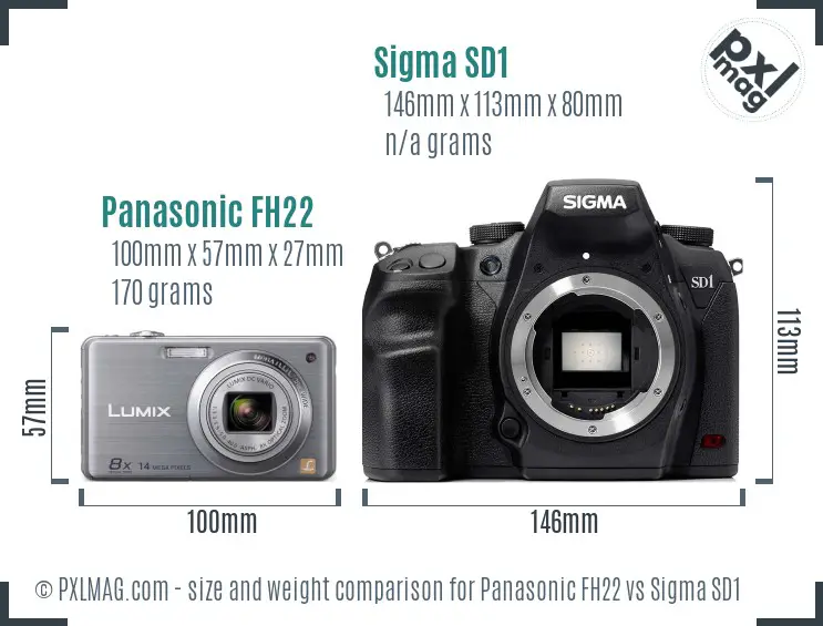 Physical size and ergonomics comparison