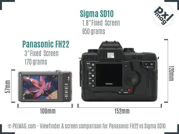 Panasonic FH22 vs Sigma SD10 Screen and Viewfinder comparison