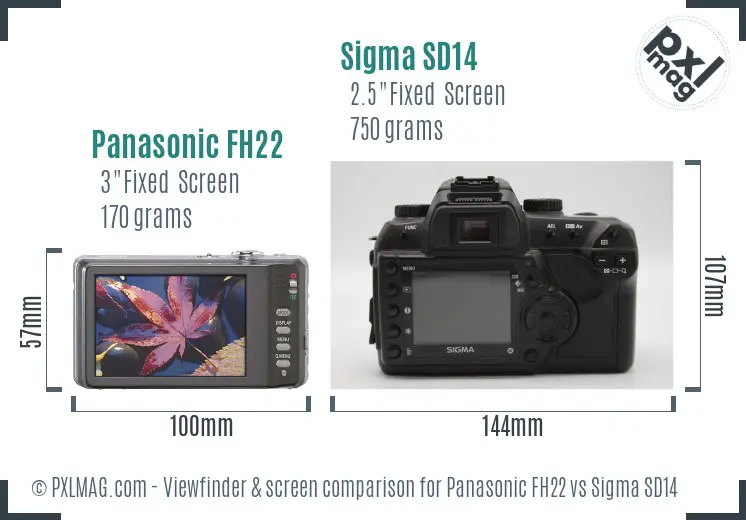 Panasonic FH22 vs Sigma SD14 Screen and Viewfinder comparison