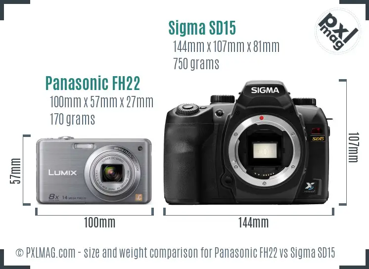 Panasonic FH22 vs Sigma SD15 size comparison