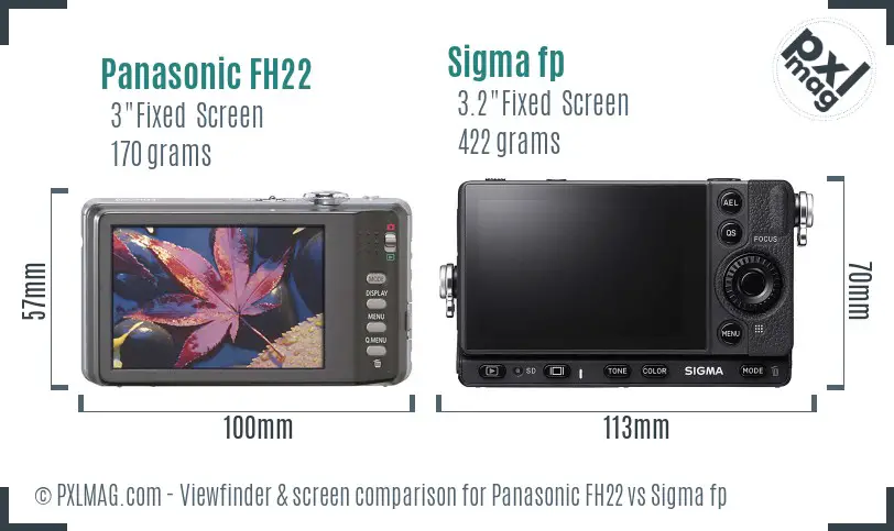 Panasonic FH22 vs Sigma fp Screen and Viewfinder comparison