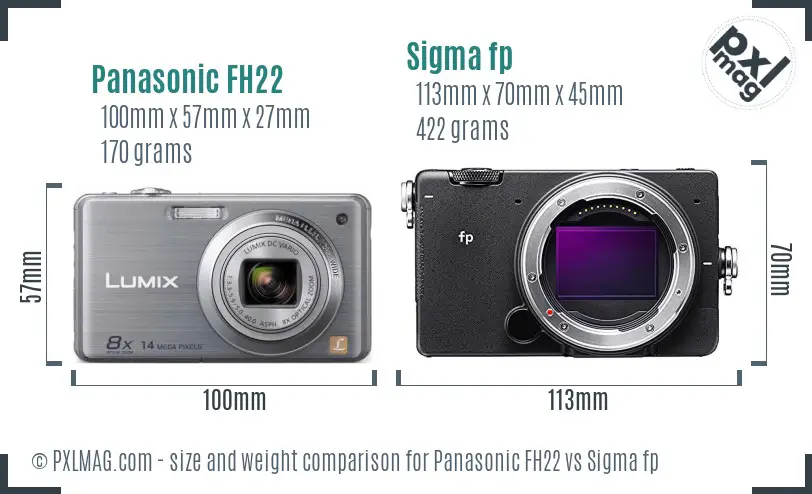 Panasonic FH22 vs Sigma fp size comparison Panasonic FH22 vs Sigma fp size comparison