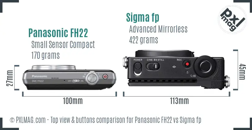 Panasonic FH22 vs Sigma fp top view buttons comparison