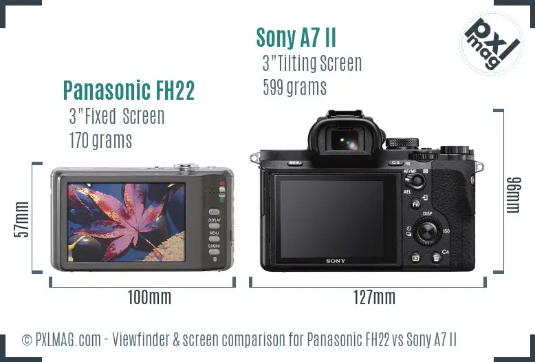Panasonic FH22 vs Sony A7 II Screen and Viewfinder comparison Panasonic FH22 vs Sony A7 II Screen and Viewfinder comparison