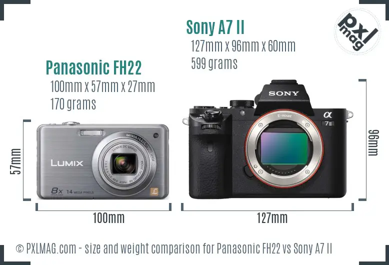 Panasonic FH22 vs Sony A7 II size comparison Panasonic FH22 vs Sony A7 II size comparison