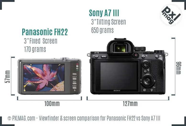 Panasonic FH22 vs Sony A7 III Screen and Viewfinder comparison