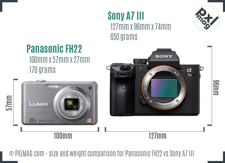 Panasonic FH22 vs Sony A7 III size comparison