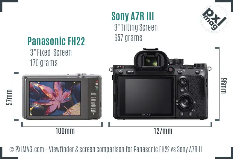 Panasonic FH22 vs Sony A7R III Screen and Viewfinder comparison