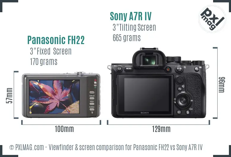 Panasonic FH22 vs Sony A7R IV Screen and Viewfinder comparison