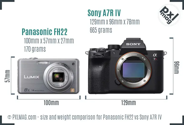 Panasonic FH22 vs Sony A7R IV size comparison