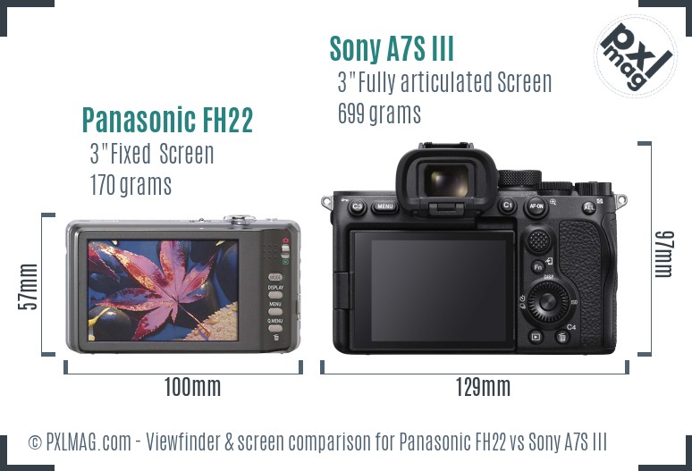 Panasonic FH22 vs Sony A7S III Screen and Viewfinder comparison