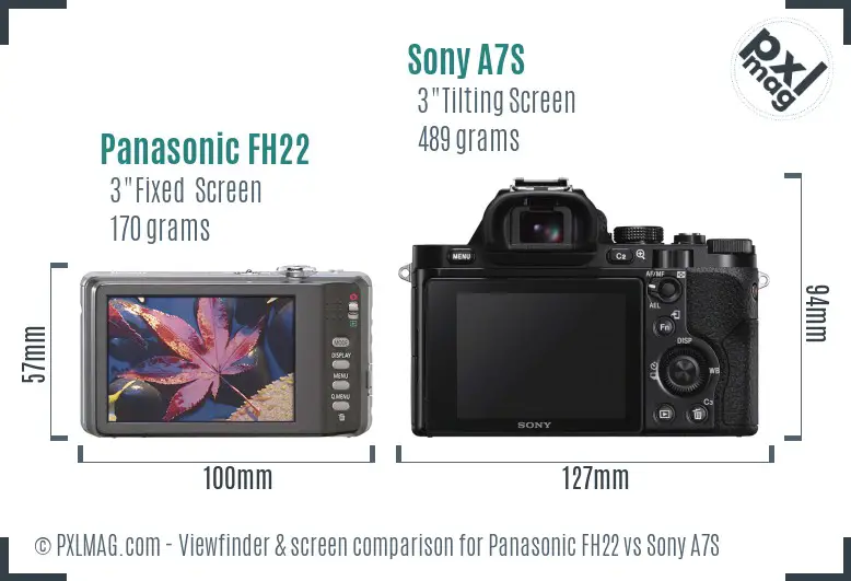 Panasonic FH22 vs Sony A7S Screen and Viewfinder comparison