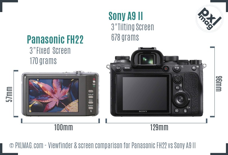 Panasonic FH22 vs Sony A9 II Screen and Viewfinder comparison