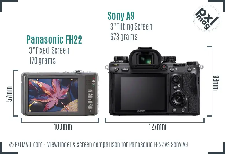 Panasonic FH22 vs Sony A9 Screen and Viewfinder comparison