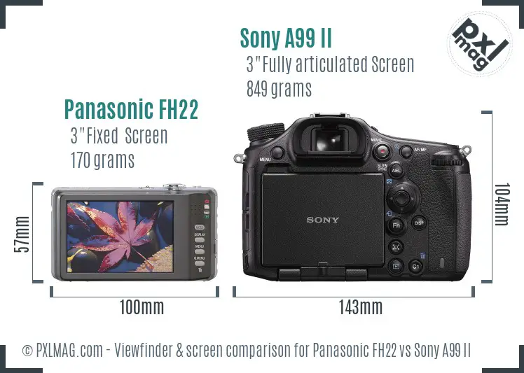 Panasonic FH22 vs Sony A99 II Screen and Viewfinder comparison