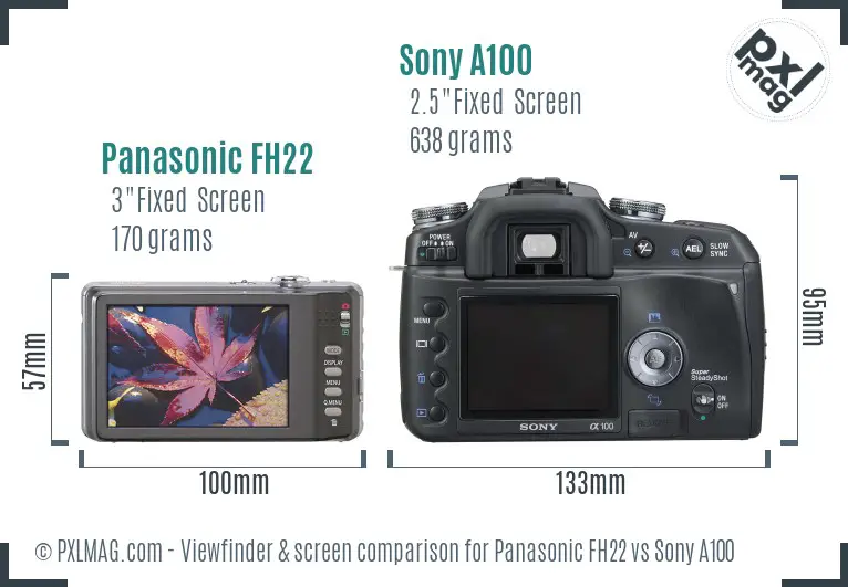 Panasonic FH22 vs Sony A100 Screen and Viewfinder comparison