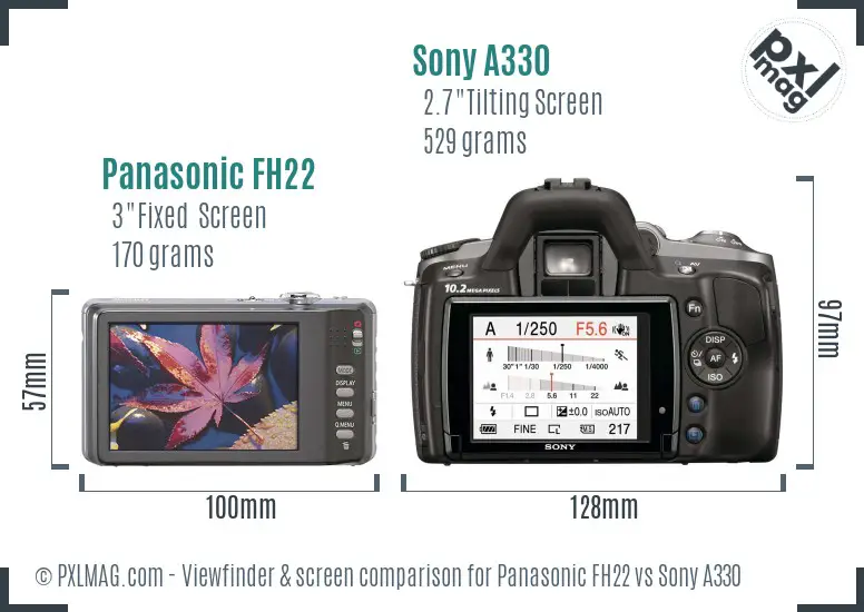 Panasonic FH22 vs Sony A330 Screen and Viewfinder comparison