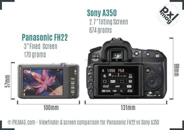 Panasonic FH22 vs Sony A350 Screen and Viewfinder comparison