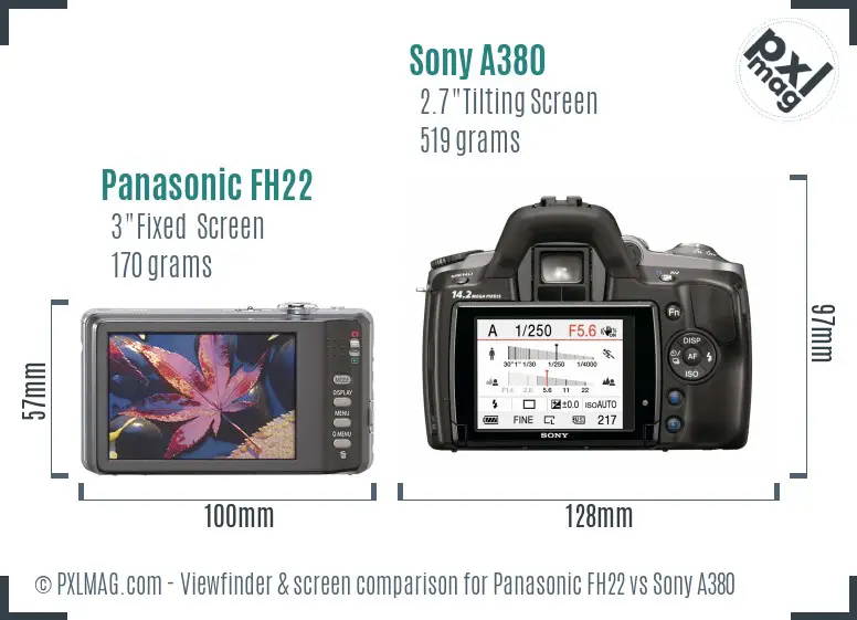 Panasonic FH22 vs Sony A380 Screen and Viewfinder comparison