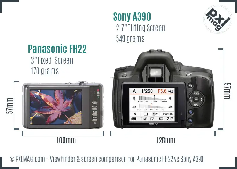 Panasonic FH22 vs Sony A390 Screen and Viewfinder comparison