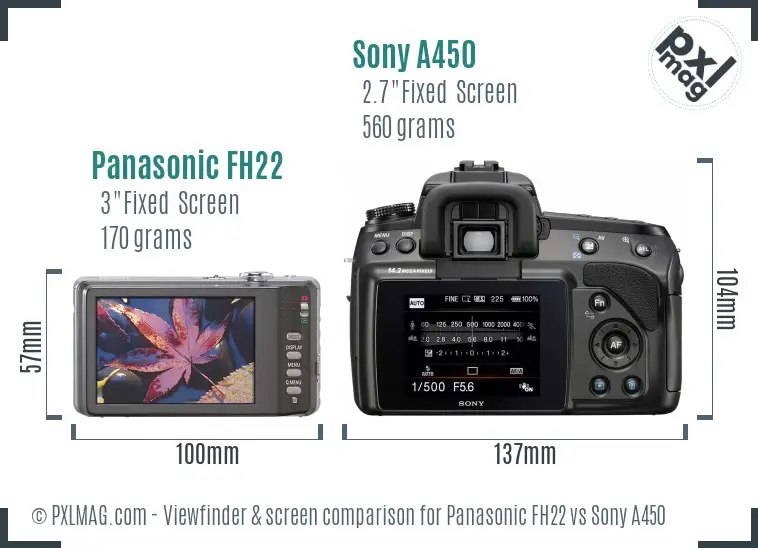 Panasonic FH22 vs Sony A450 Screen and Viewfinder comparison