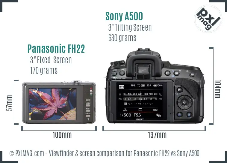 Panasonic FH22 vs Sony A500 Screen and Viewfinder comparison