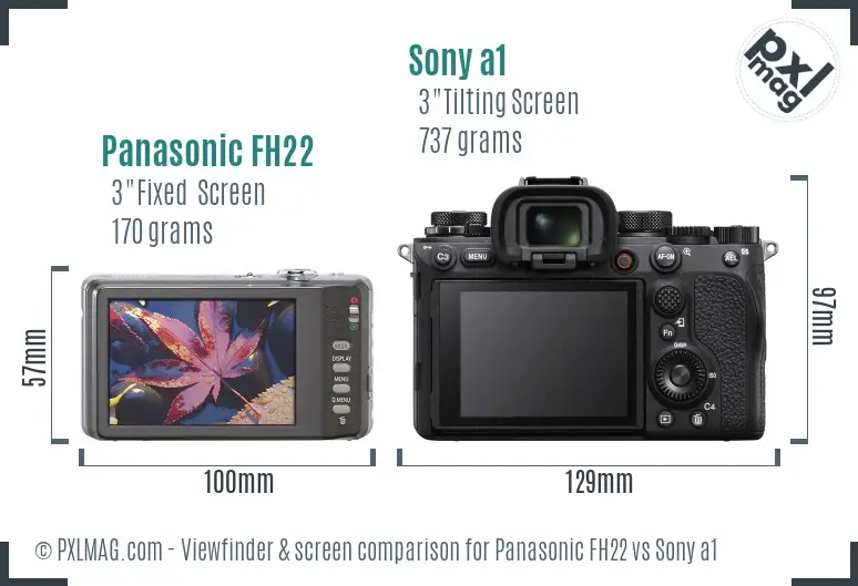 Panasonic FH22 vs Sony a1 Screen and Viewfinder comparison