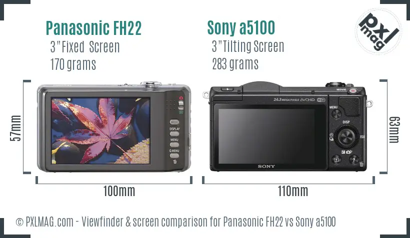 Panasonic FH22 vs Sony a5100 Screen and Viewfinder comparison