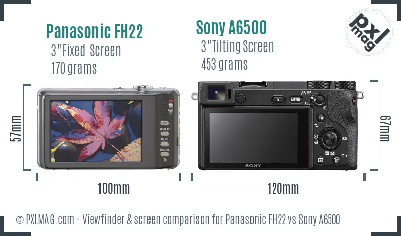 Panasonic FH22 vs Sony A6500 Screen and Viewfinder comparison