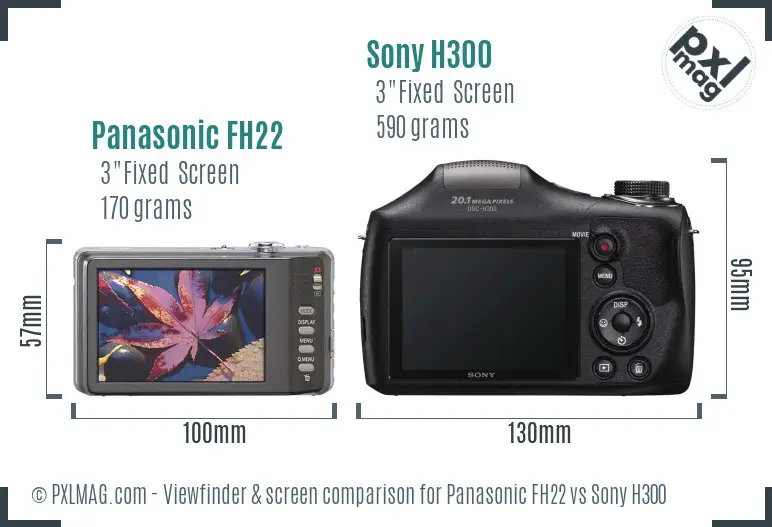 Panasonic FH22 vs Sony H300 Screen and Viewfinder comparison