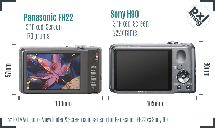 Panasonic FH22 vs Sony H90 Screen and Viewfinder comparison