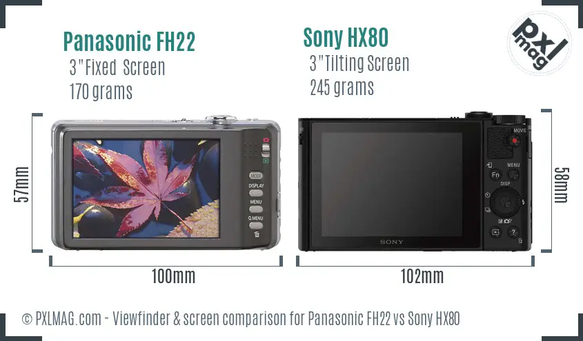 Panasonic FH22 vs Sony HX80 Screen and Viewfinder comparison