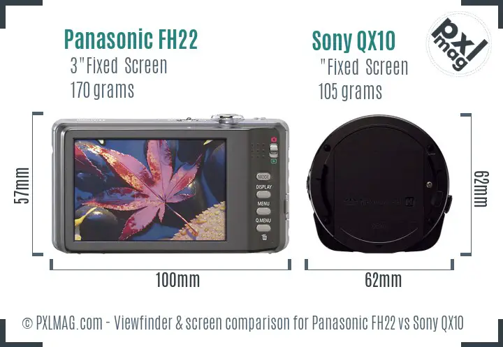Panasonic FH22 vs Sony QX10 Screen and Viewfinder comparison