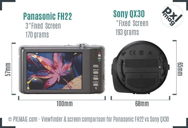 Panasonic FH22 vs Sony QX30 Screen and Viewfinder comparison