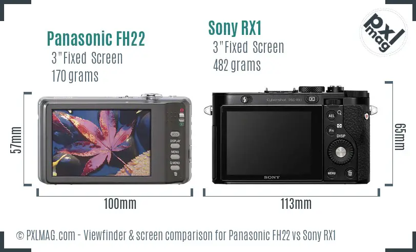 Panasonic FH22 vs Sony RX1 Screen and Viewfinder comparison