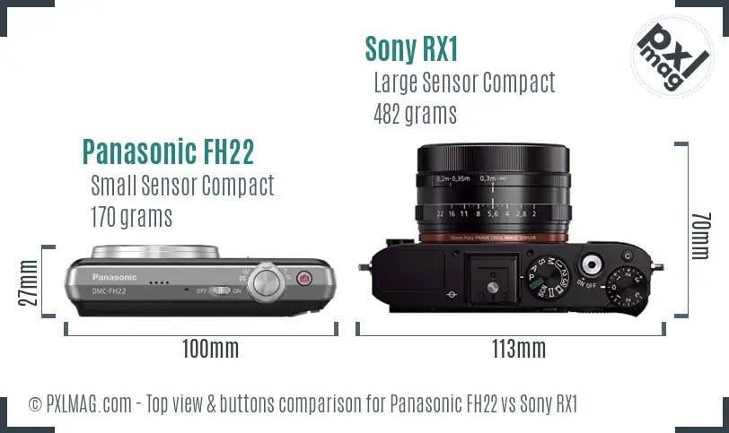 Panasonic FH22 vs Sony RX1 top view buttons comparison