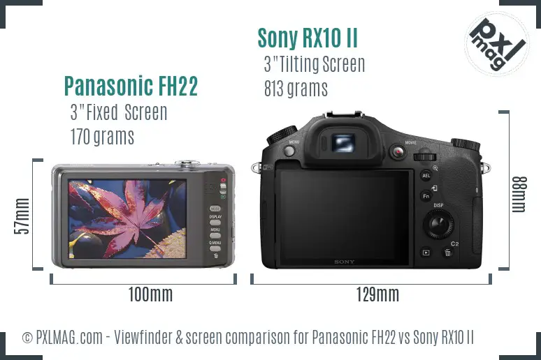 Panasonic FH22 vs Sony RX10 II Screen and Viewfinder comparison