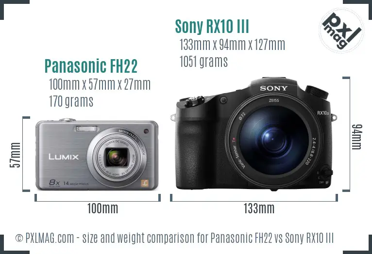 Panasonic FH22 vs Sony RX10 III size comparison