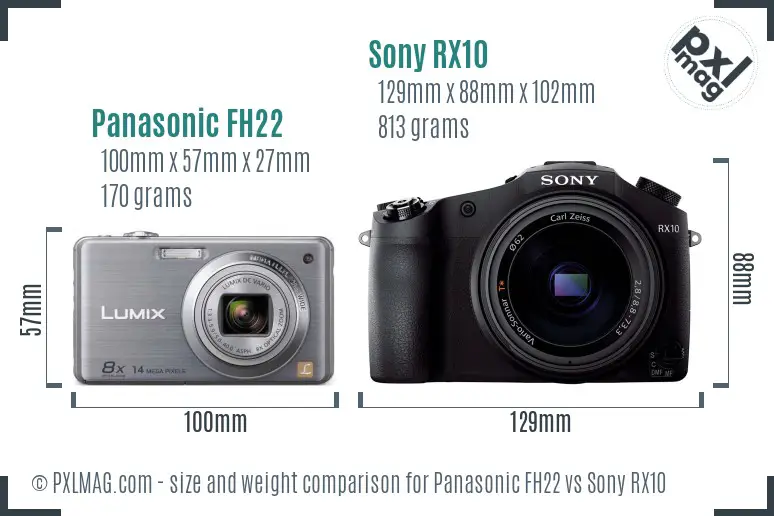Panasonic FH22 vs Sony RX10 size comparison