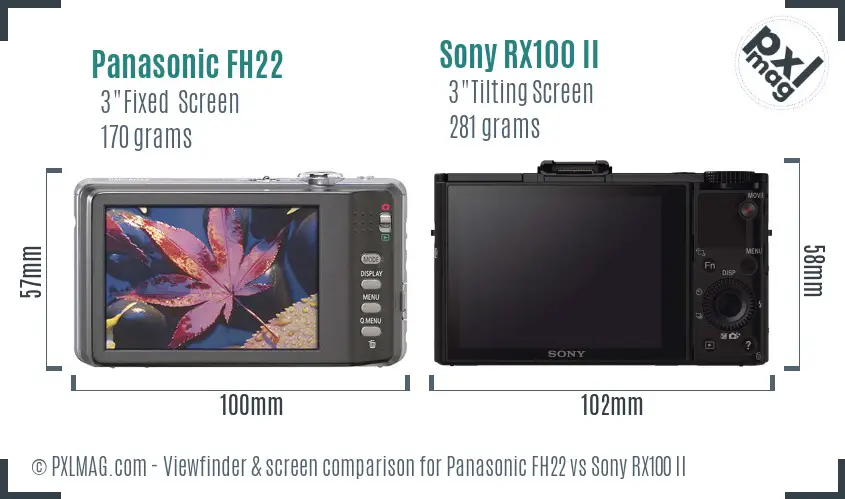 Panasonic FH22 vs Sony RX100 II Screen and Viewfinder comparison
