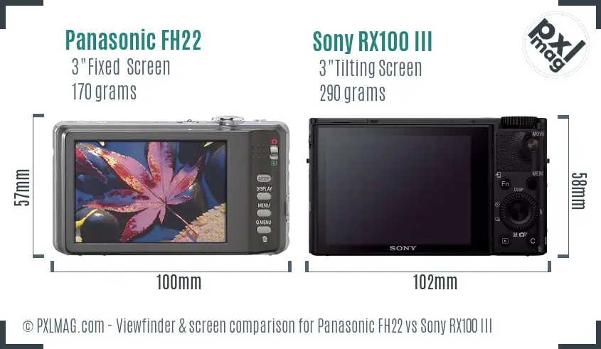Panasonic FH22 vs Sony RX100 III Screen and Viewfinder comparison
