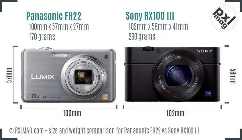 Panasonic FH22 vs Sony RX100 III size comparison