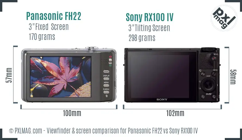 Panasonic FH22 vs Sony RX100 IV Screen and Viewfinder comparison