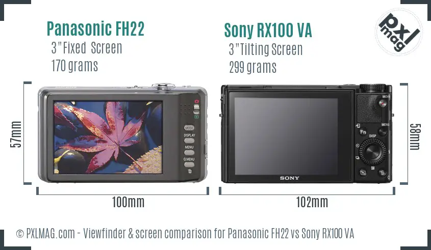 Panasonic FH22 vs Sony RX100 VA Screen and Viewfinder comparison