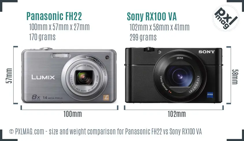 Panasonic FH22 vs Sony RX100 VA size comparison