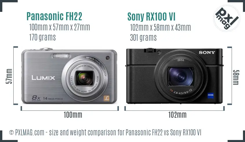 Panasonic FH22 vs Sony RX100 VI size comparison