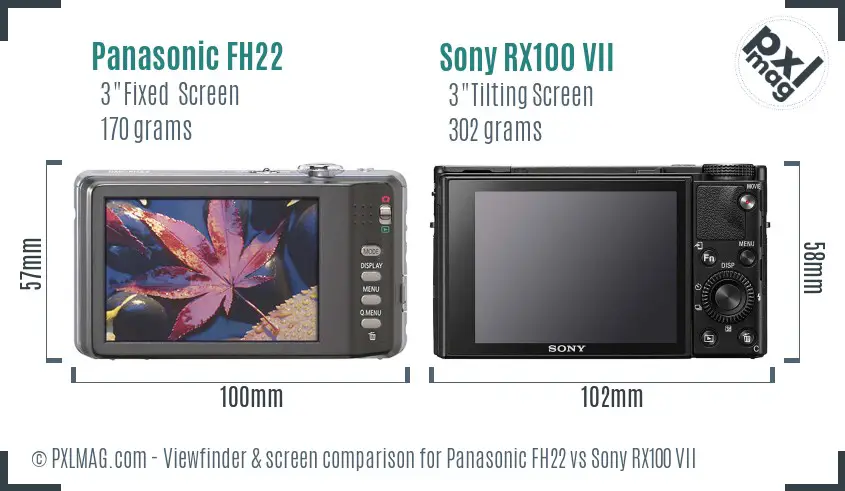 Panasonic FH22 vs Sony RX100 VII Screen and Viewfinder comparison