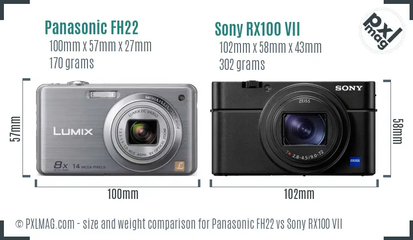 Panasonic FH22 vs Sony RX100 VII size comparison