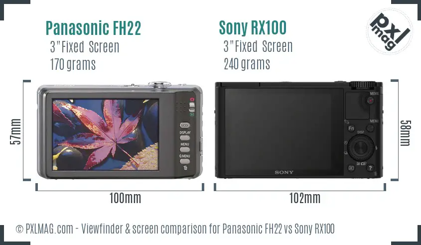 Panasonic FH22 vs Sony RX100 Screen and Viewfinder comparison