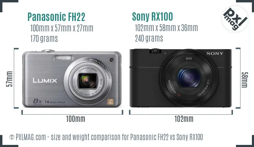 Panasonic FH22 vs Sony RX100 size comparison